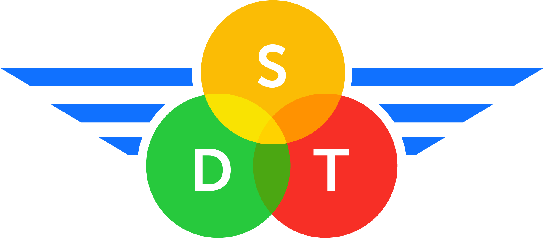 SDT